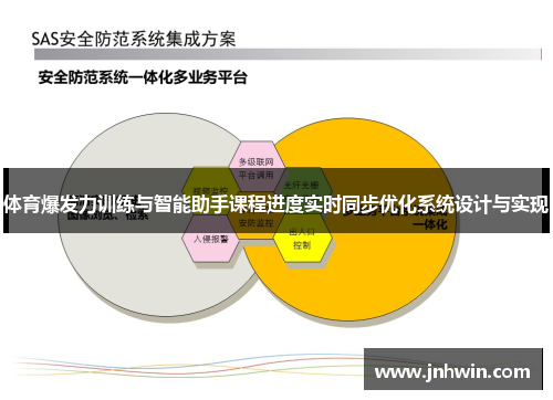 体育爆发力训练与智能助手课程进度实时同步优化系统设计与实现
