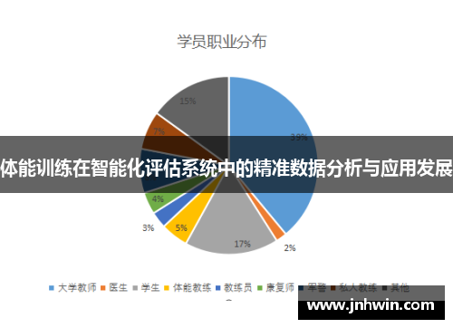 体能训练在智能化评估系统中的精准数据分析与应用发展